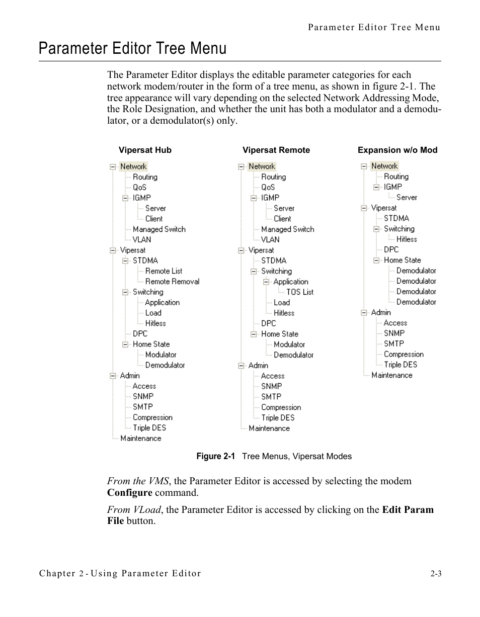 Parameter editor tree menu, Parameter editor tree menu -3, Figure 2-1 tree menus, vipersat modes -3 | Comtech EF Data CDM-570/L Vipersat Parameter Editor User Manual | Page 19 / 96