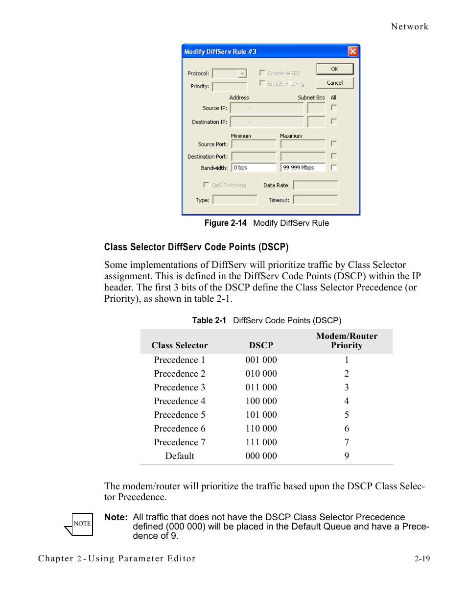 Class selector diffserv code points (dscp), Figure 2-14 modify diffserv rule -19, Table 2-1 diffserv code points (dscp) | Comtech EF Data CDM-570/L Vipersat Parameter Editor User Manual | Page 35 / 96