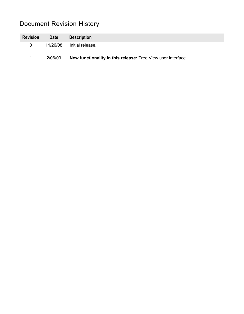 Document revision history | Comtech EF Data CDM-570/L Vipersat Parameter Editor User Manual | Page 5 / 96