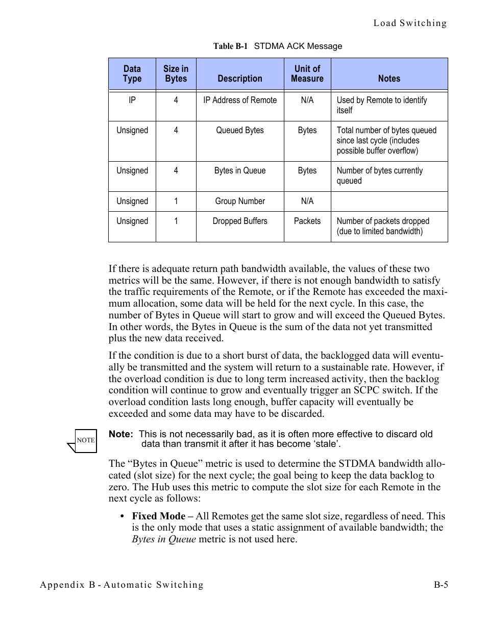 Table b-1 stdma ack message | Comtech EF Data SLM-5650A
 Vipersat User Manual | Page 103 / 154