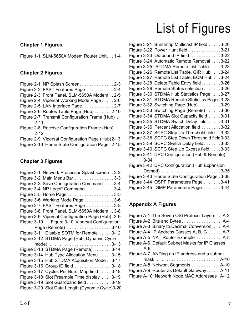 List of figures | Comtech EF Data SLM-5650A
 Vipersat User Manual | Page 11 / 154