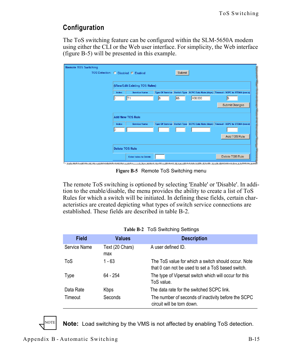 Configuration, Configuration . . . . . . . . . . . . . b-15, Figure b-5 remote tos switching menu | Table b-2 tos switching settings | Comtech EF Data SLM-5650A
 Vipersat User Manual | Page 113 / 154