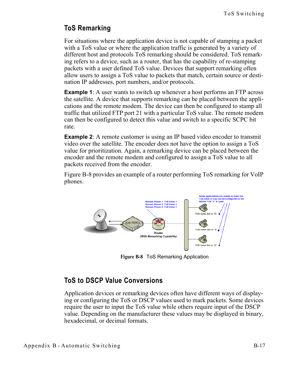 Tos remarking, Tos to dscp value conversions, Figure b-8 tos remarking application | Comtech EF Data SLM-5650A
 Vipersat User Manual | Page 115 / 154