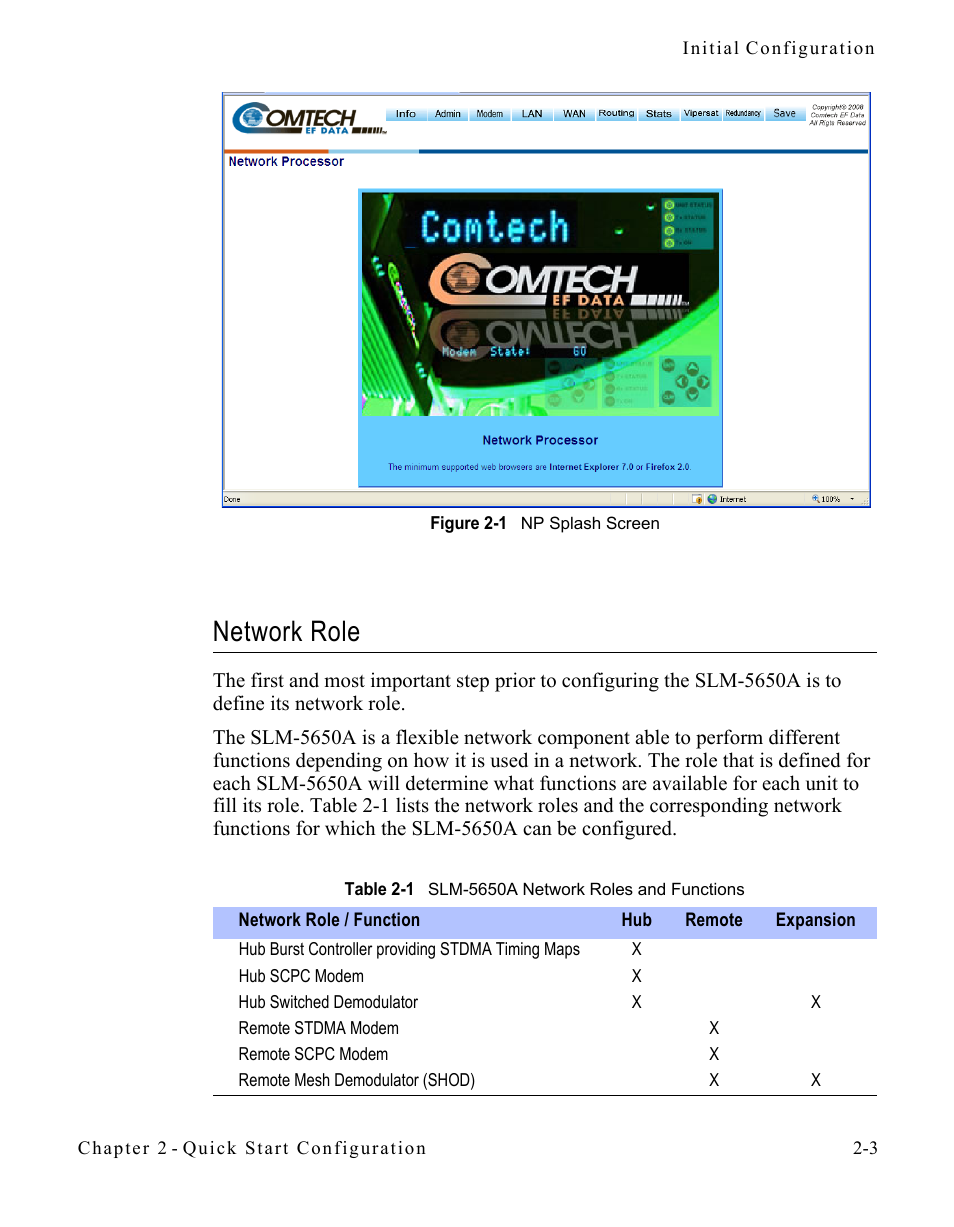 Network role, Network role -3, Figure 2-1 np splash screen | Table 2-1 slm-5650a network roles and, Functions | Comtech EF Data SLM-5650A
 Vipersat User Manual | Page 27 / 154