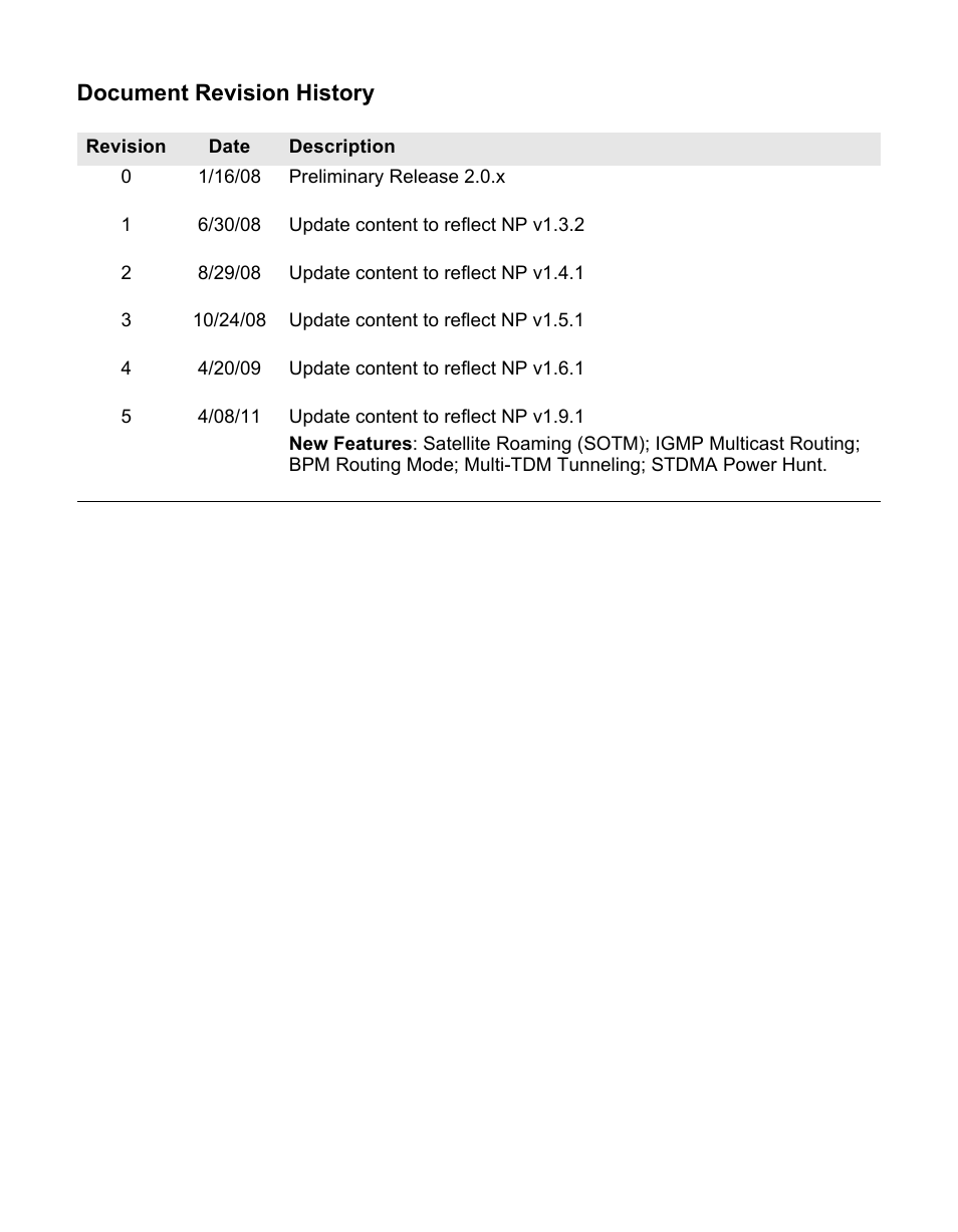 Document revision history | Comtech EF Data SLM-5650A
 Vipersat User Manual | Page 5 / 154