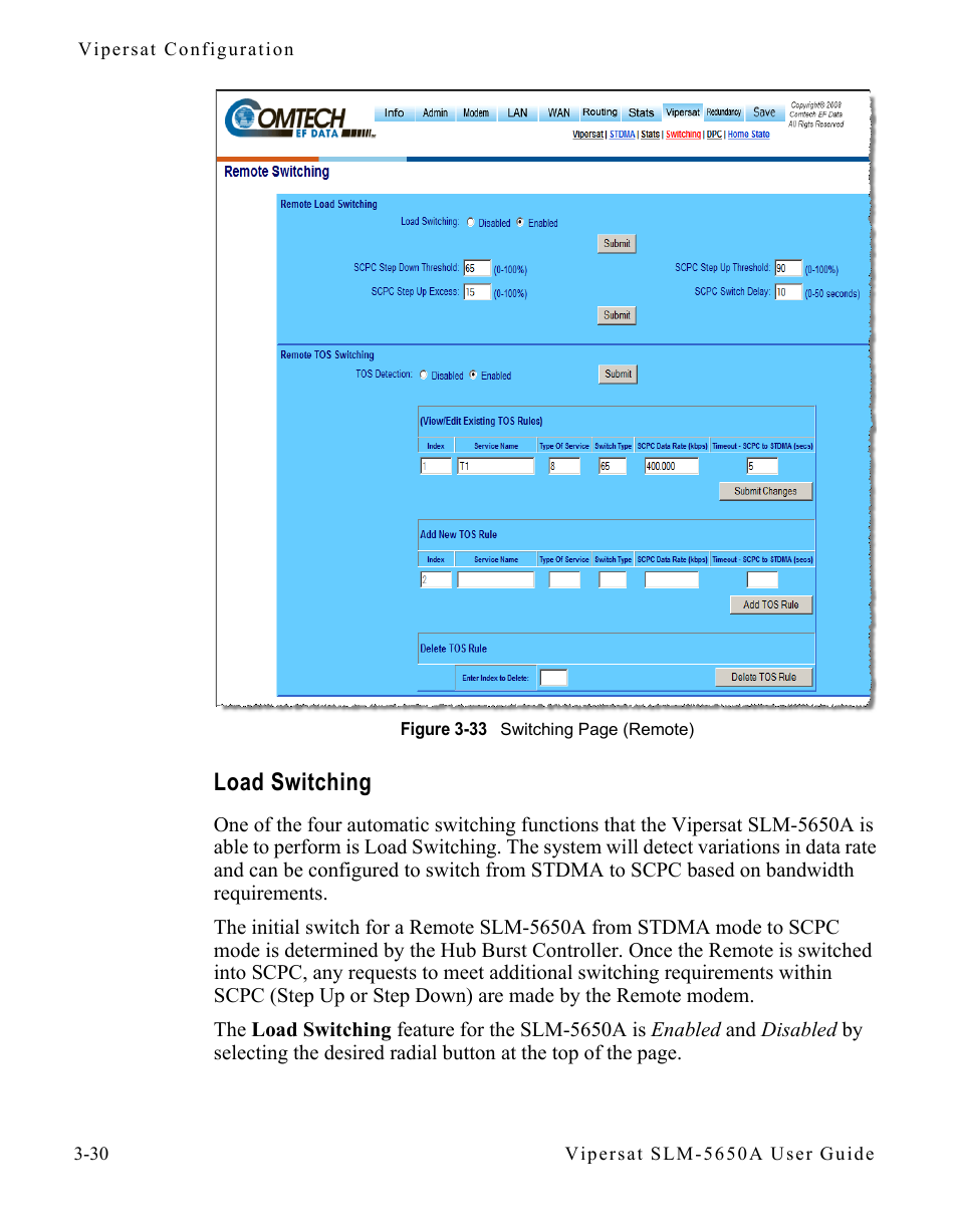 Load switching, Load switching -30, Te (figure 3-33 | Comtech EF Data SLM-5650A
 Vipersat User Manual | Page 70 / 154