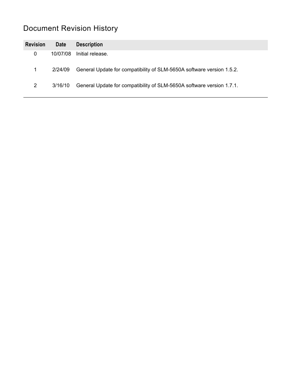 Document revision history | Comtech EF Data SLM-5650A Vipersat Parameter Editor User Manual | Page 5 / 80