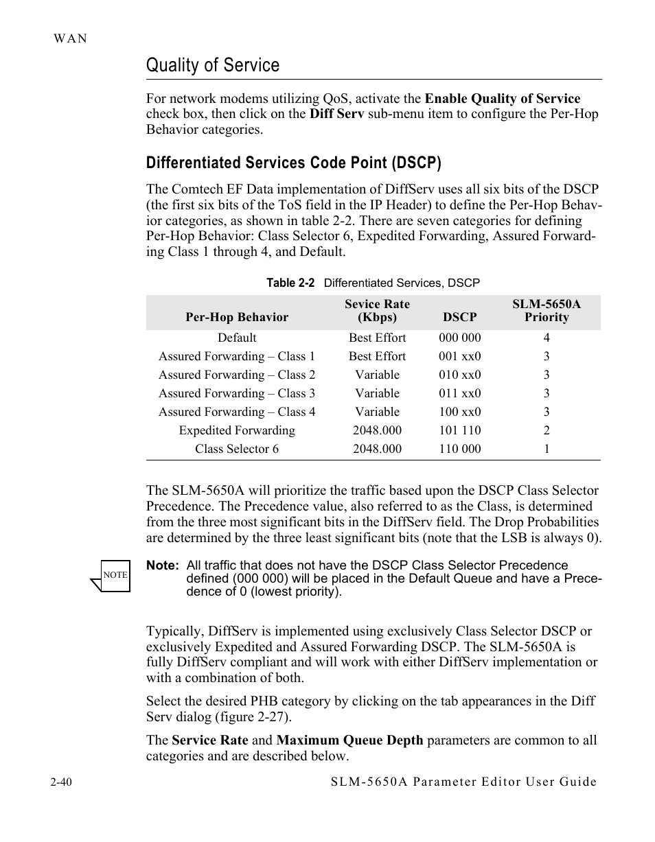 Quality of service, Differentiated services code point (dscp), Quality of service -40 | Comtech EF Data SLM-5650A Vipersat Parameter Editor User Manual | Page 56 / 80