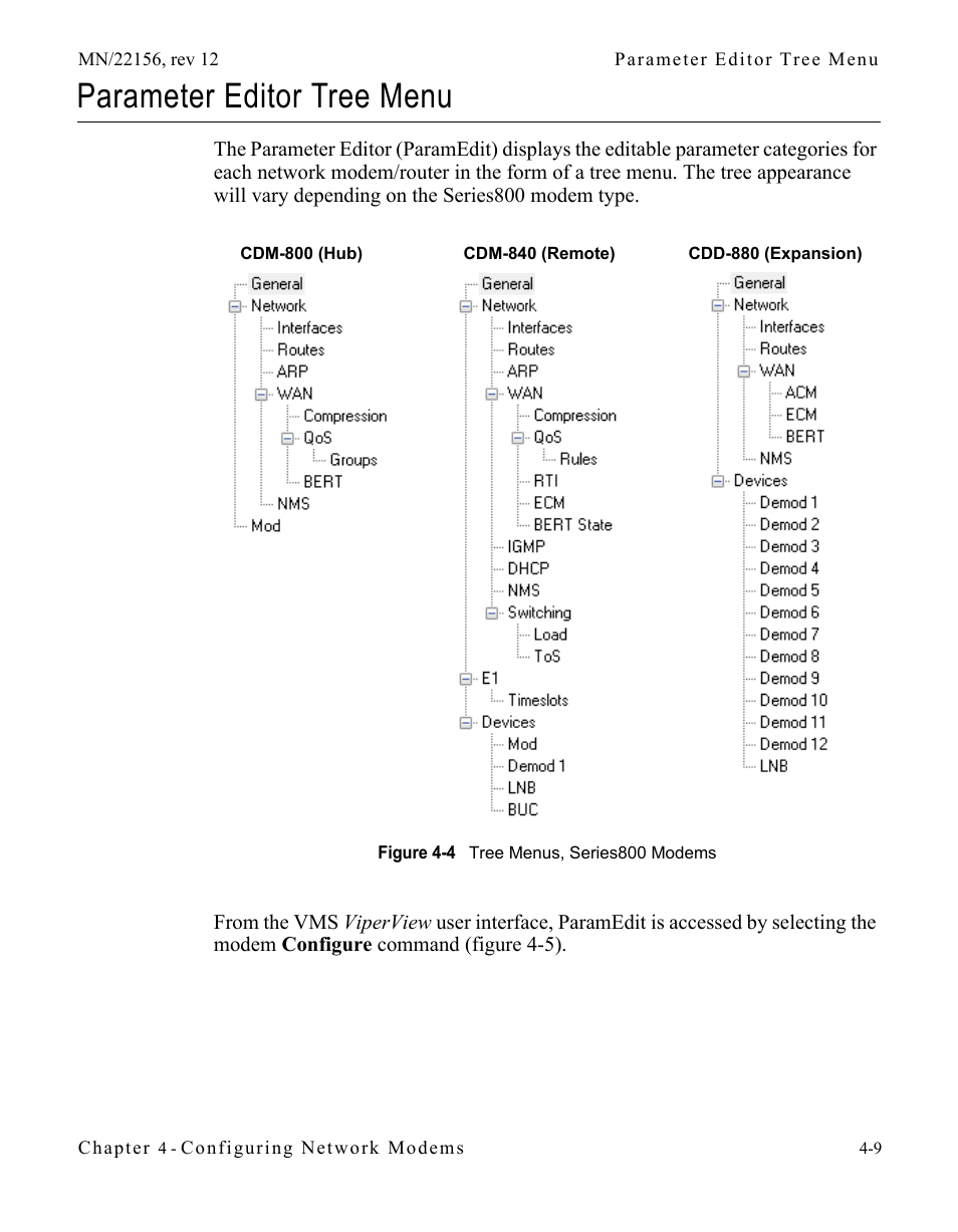 Parameter editor tree menu, Parameter editor tree menu -9, Figure 4-4 tree menus, series800 modems | Comtech EF Data VMS v3.12.x Vipersat User Manual | Page 227 / 558