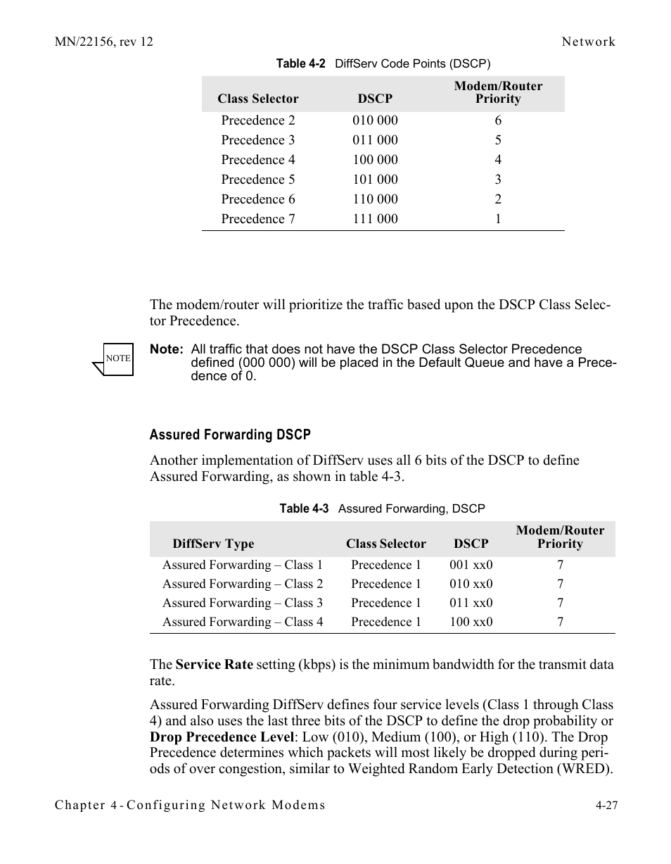 Assured forwarding dscp, Assured forwarding dscp -27, Table 4-3 assured forwarding, dscp -27 | Comtech EF Data VMS v3.12.x Vipersat User Manual | Page 245 / 558