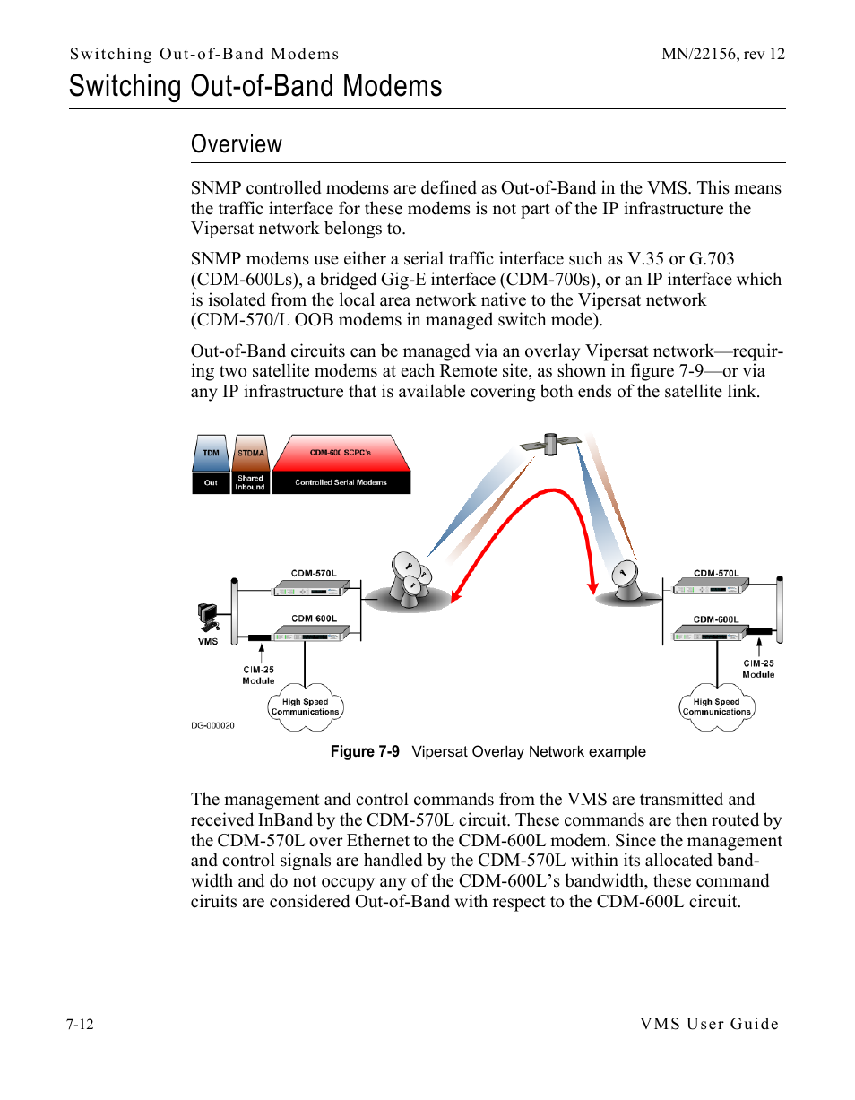 Switching out-of-band modems, Overview, Switching out-of-band modems -12 | Overview -12, Figure 7-9 vipersat overlay network example7 | Comtech EF Data VMS v3.12.x Vipersat User Manual | Page 368 / 558