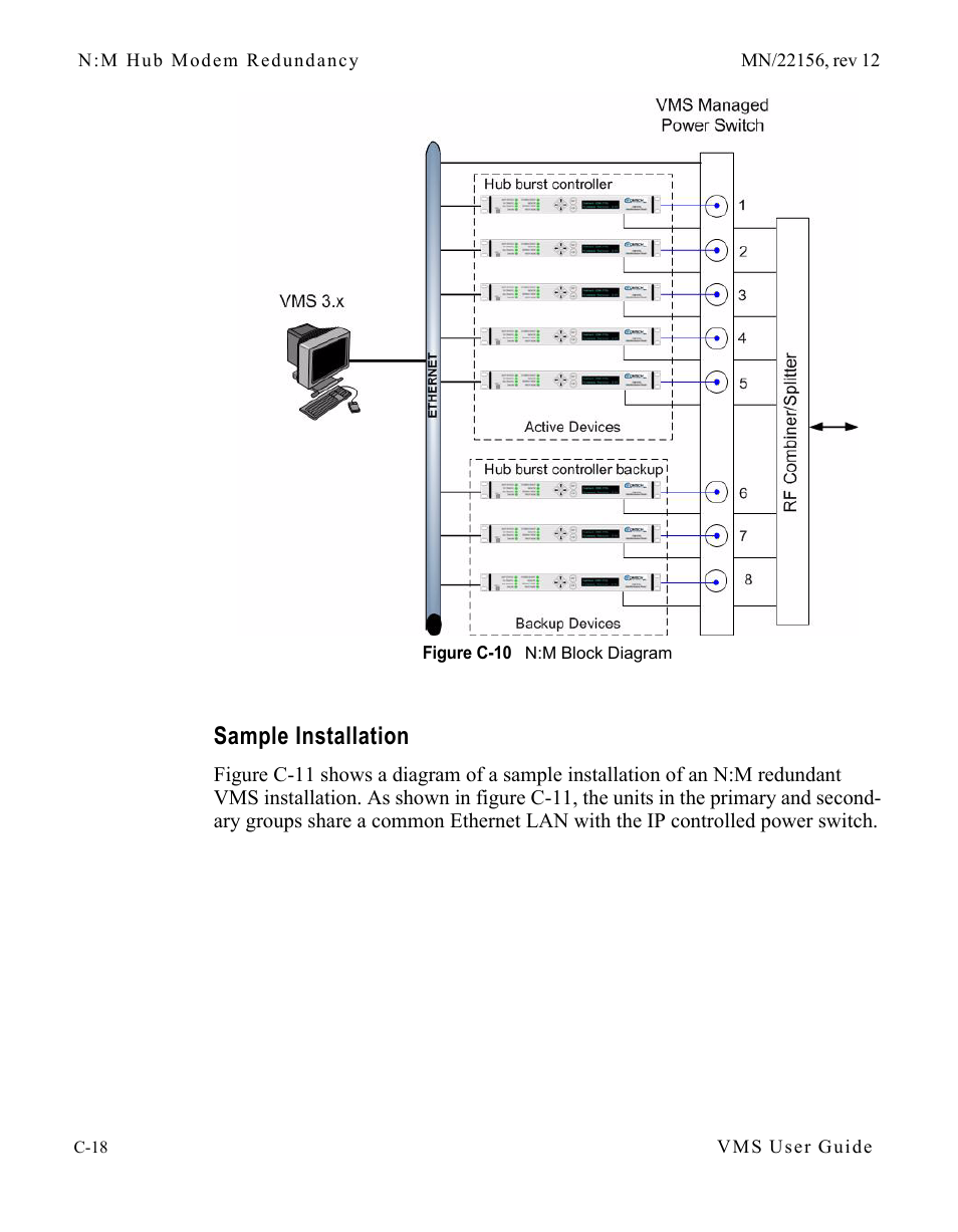 Sample installation, Sample installation . . . . . . . . . . c-18, Figure c-10 n:m block diagram | Comtech EF Data VMS v3.12.x Vipersat User Manual | Page 428 / 558