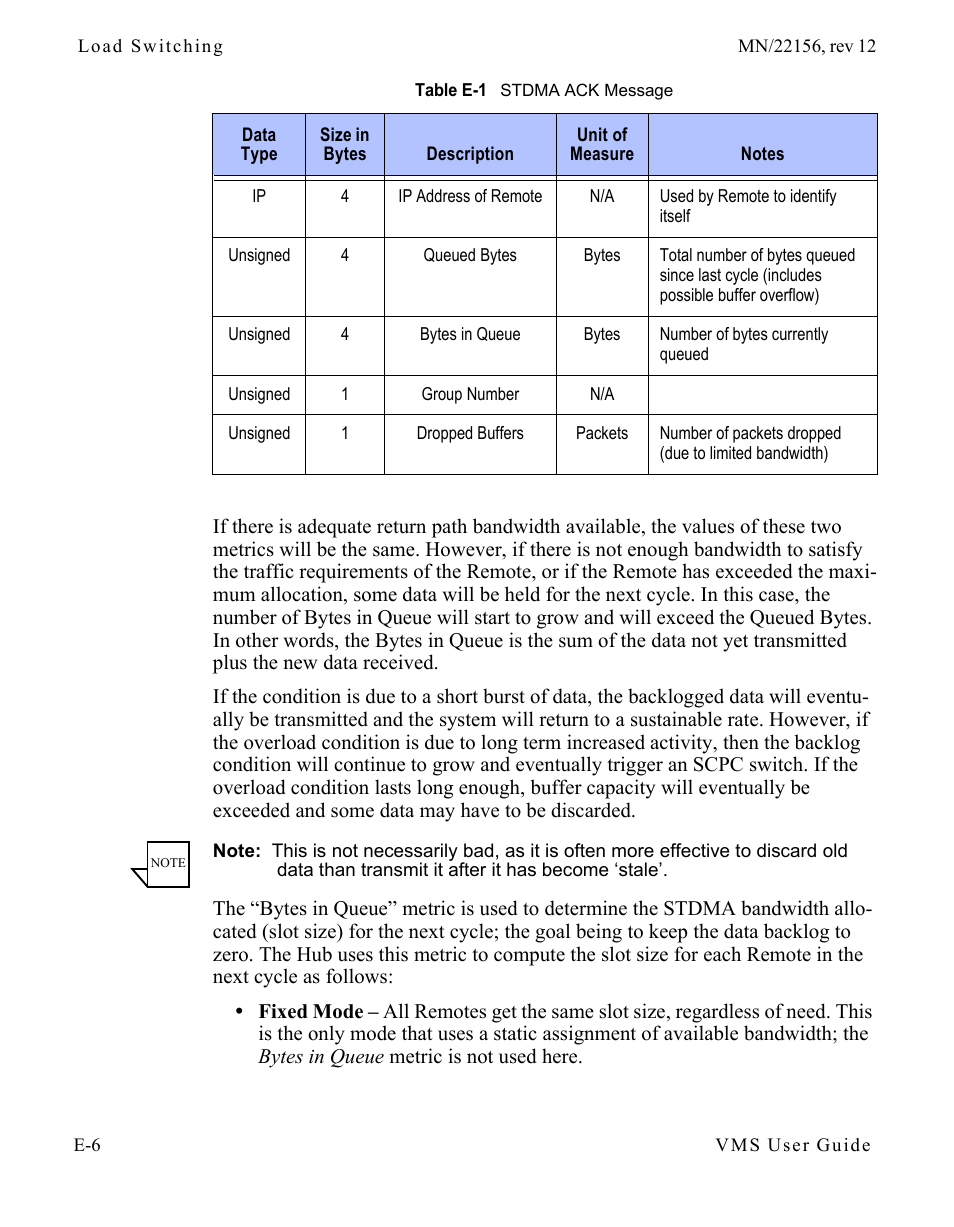 Comtech EF Data VMS v3.12.x Vipersat User Manual | Page 462 / 558