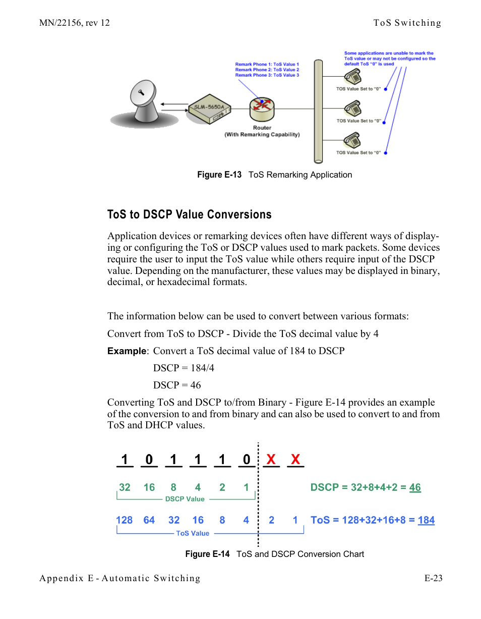 Tos to dscp value conversions, Tos to dscp value conversions . . . e-23, Figure e-13 tos remarking application | Figure e-14 tos and dscp conversion chart | Comtech EF Data VMS v3.12.x Vipersat User Manual | Page 479 / 558