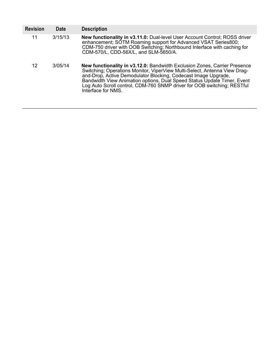 Comtech EF Data VMS v3.12.x Vipersat User Manual | Page 6 / 558
