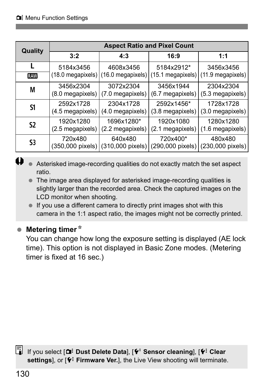 Canon EOS 600D User Manual | Page 130 / 328