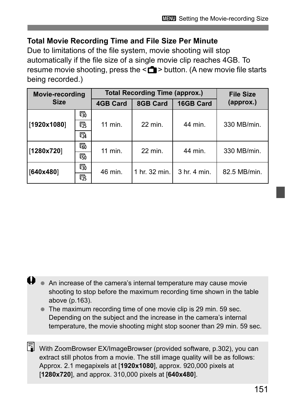 Canon EOS 600D User Manual | Page 151 / 328