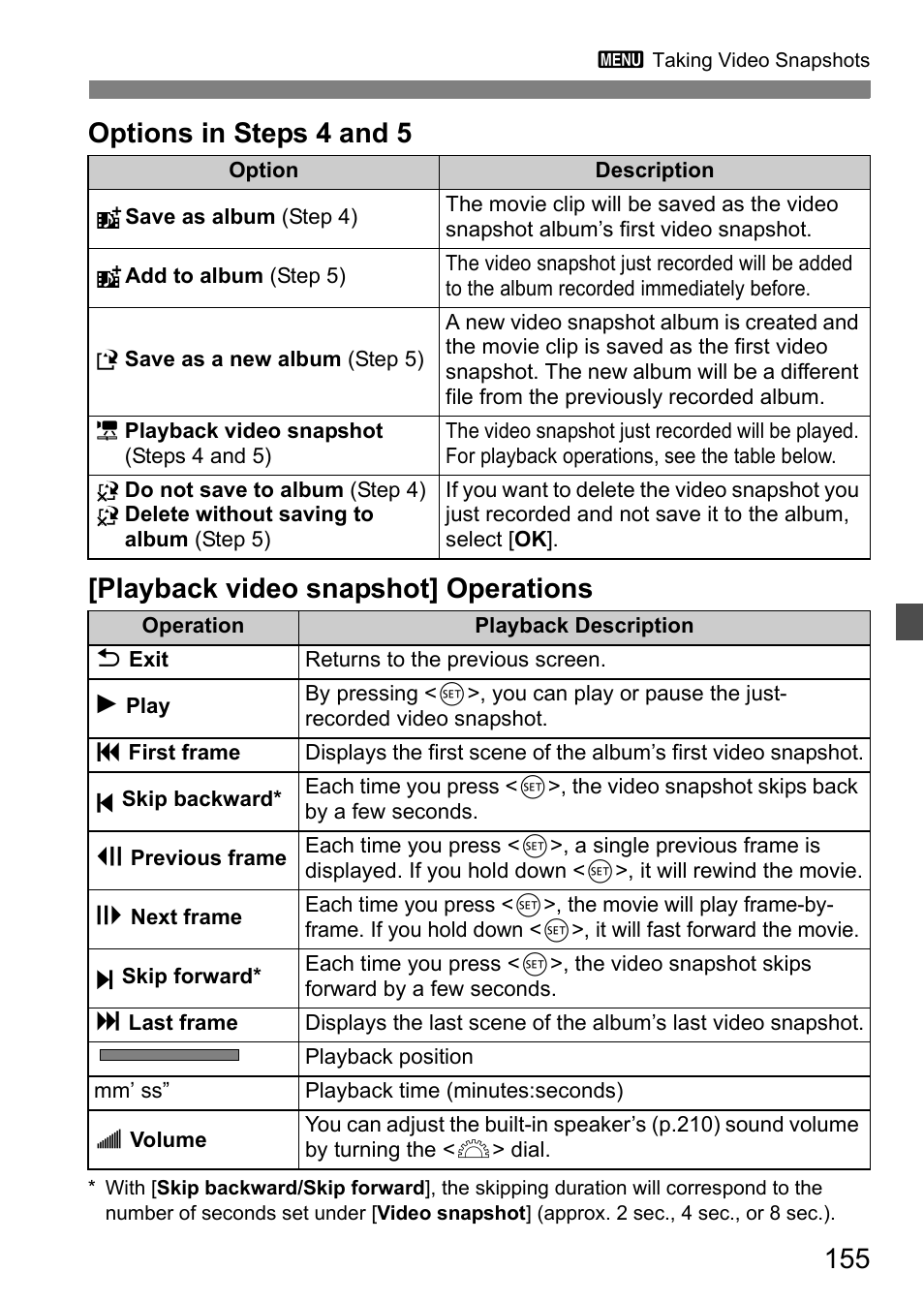 Canon EOS 600D User Manual | Page 155 / 328