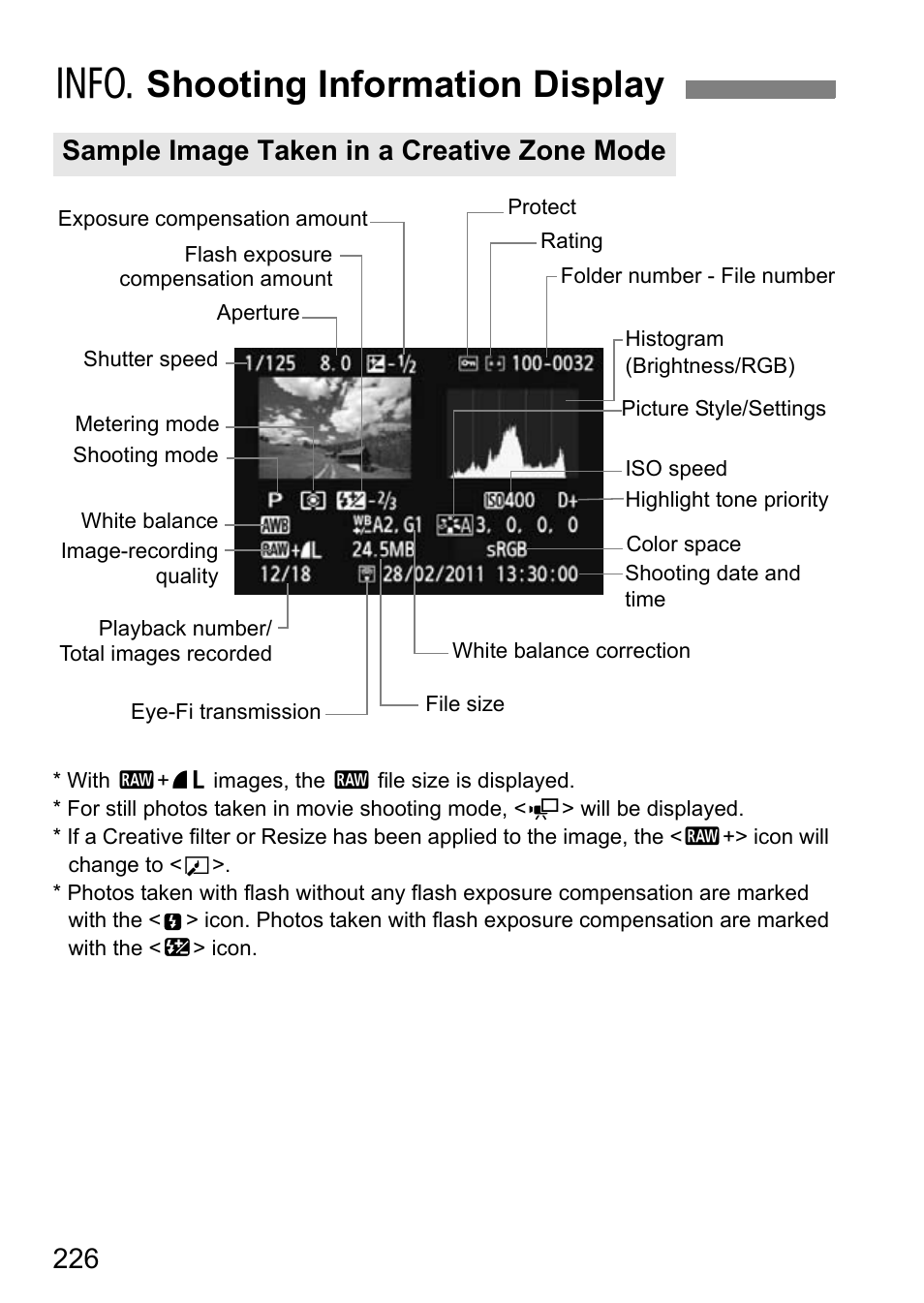 Shooting information display, C shooting information display, Sample image taken in a creative zone mode | Canon EOS 600D User Manual | Page 226 / 328