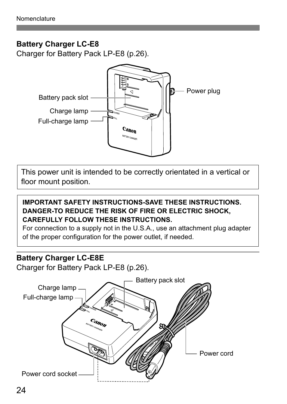 Canon EOS 600D User Manual | Page 24 / 328