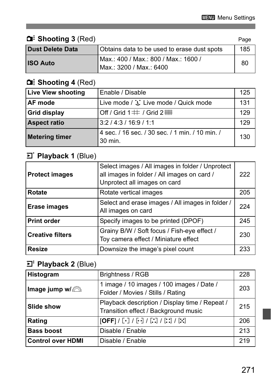 Canon EOS 600D User Manual | Page 271 / 328