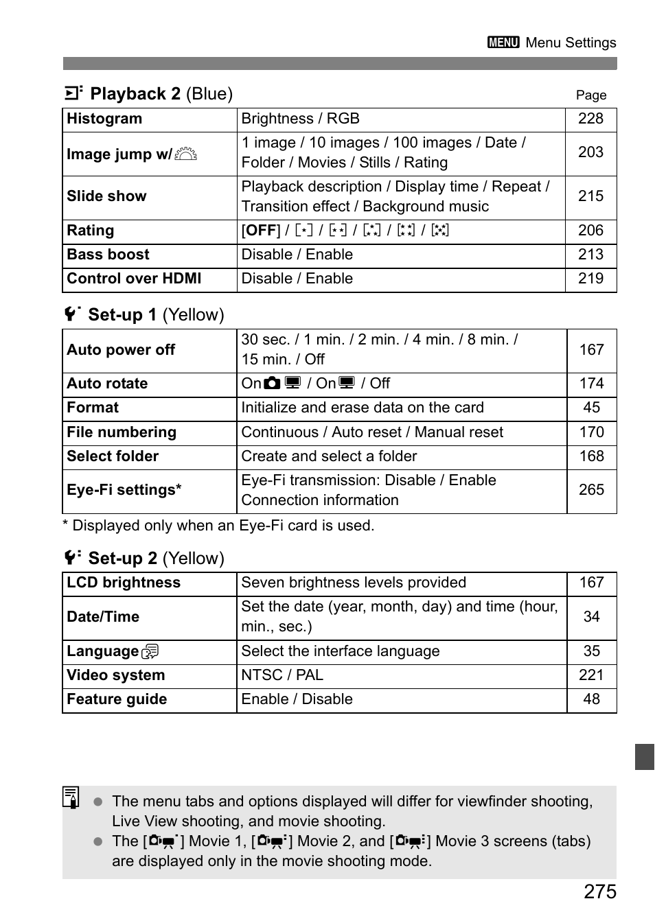 Canon EOS 600D User Manual | Page 275 / 328