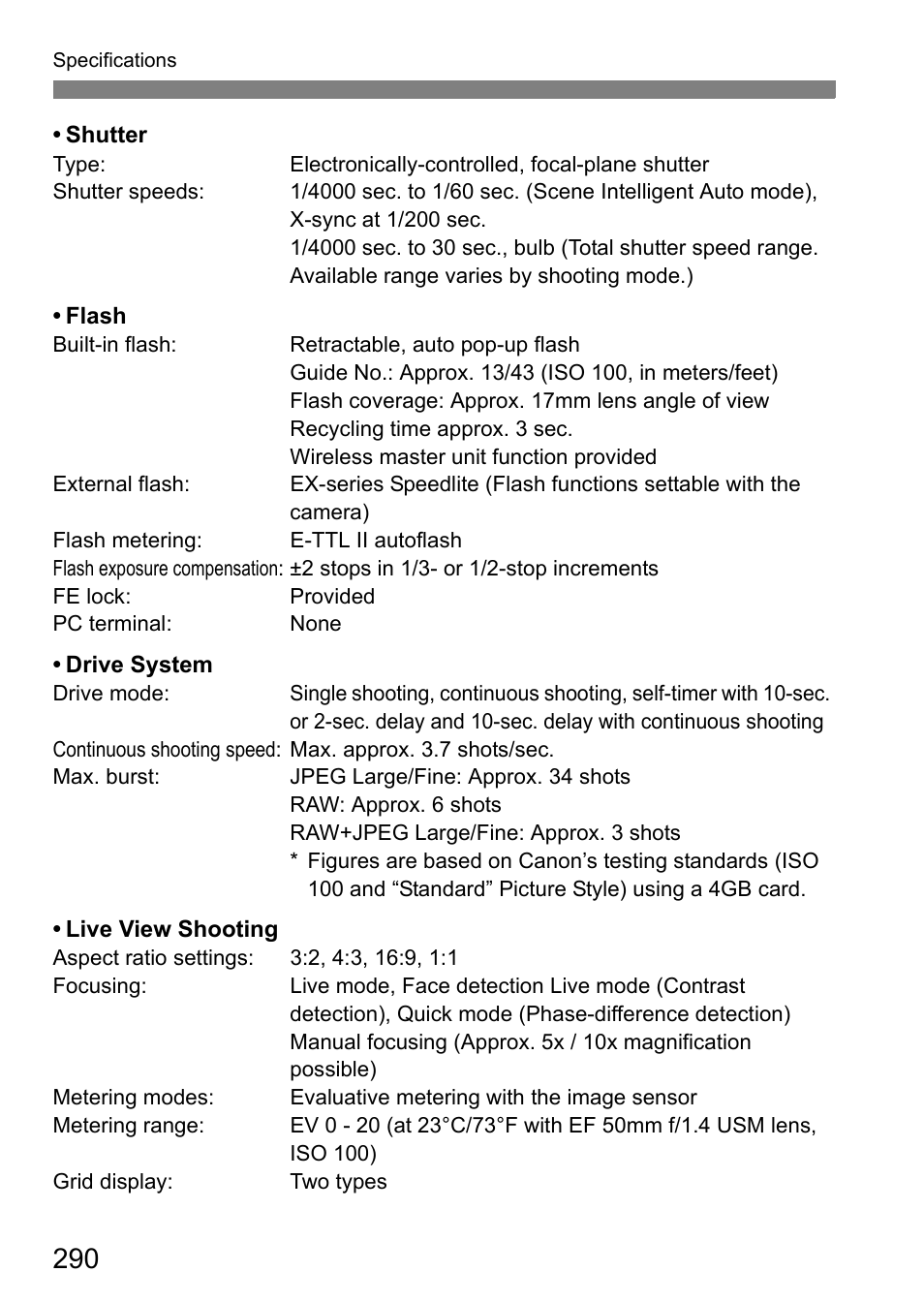 Canon EOS 600D User Manual | Page 290 / 328