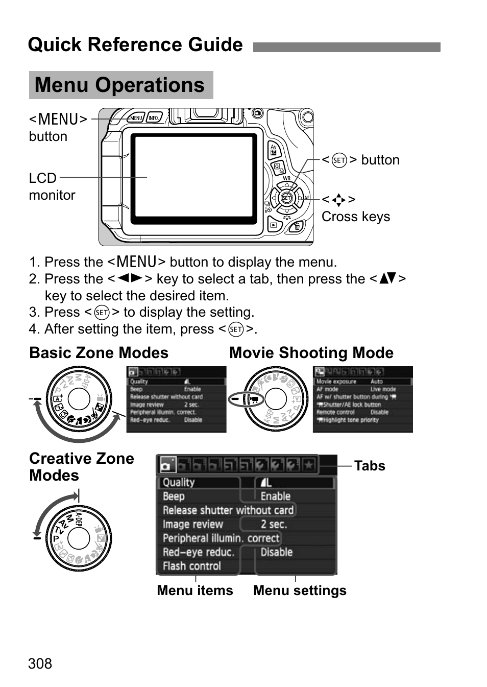 Quick reference guide, Menu operations | Canon EOS 600D User Manual | Page 308 / 328