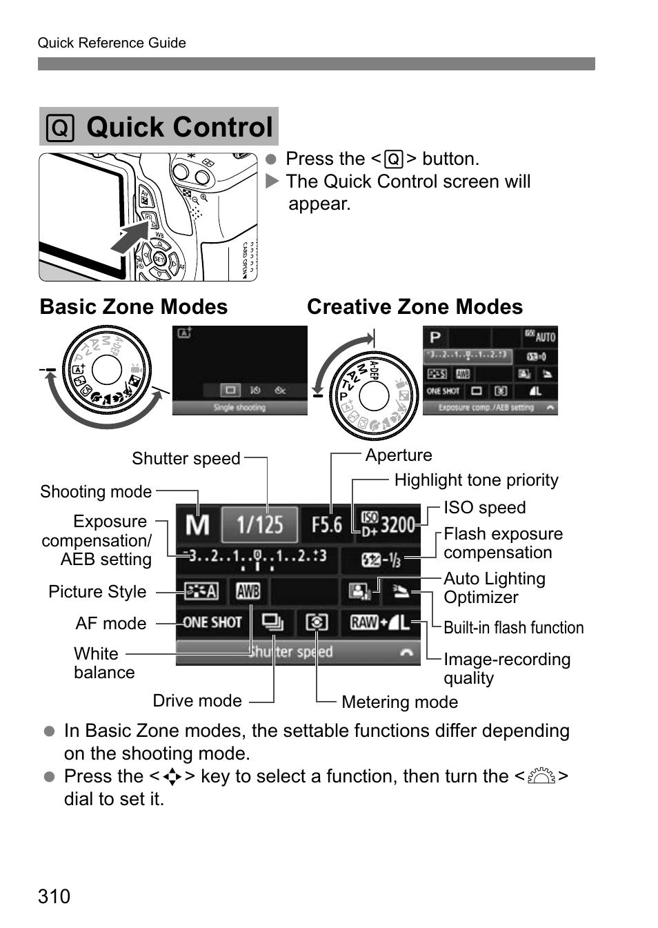 Q quick control, Basic zone modes creative zone modes | Canon EOS 600D User Manual | Page 310 / 328