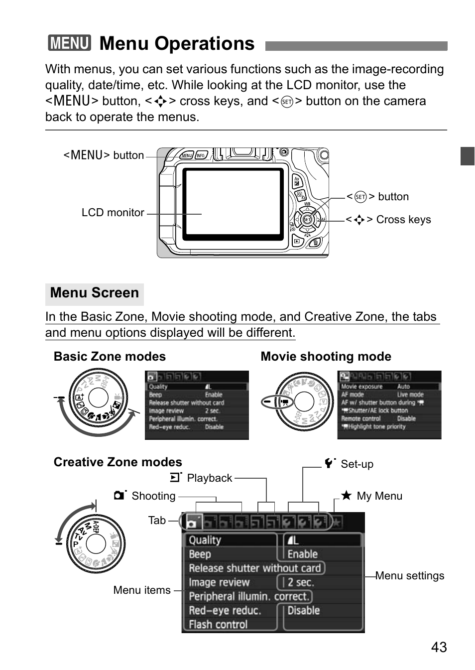 Menu operations, 3menu operations, Menu screen | Canon EOS 600D User Manual | Page 43 / 328