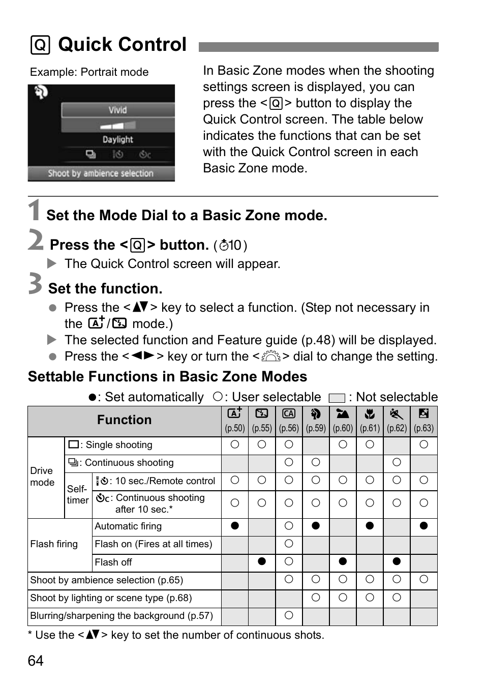 Quick control, Q quick control, Set the mode dial to a basic zone mode | Press the < q > button, Set the function, Settable functions in basic zone modes | Canon EOS 600D User Manual | Page 64 / 328