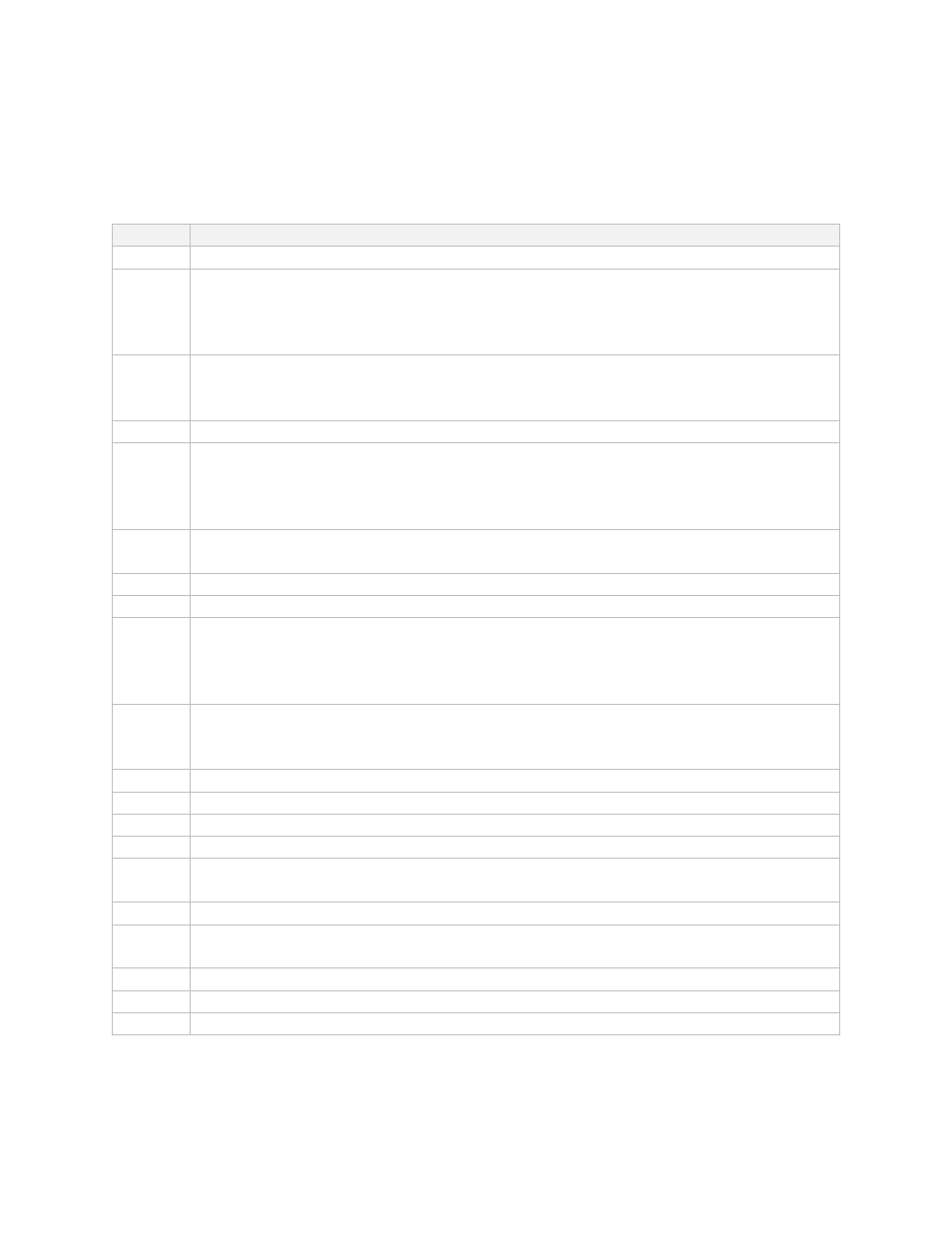 5 quick start configuration checklist, Quick start configuration checklist | Comtech EF Data ROSS User Manual | Page 17 / 87