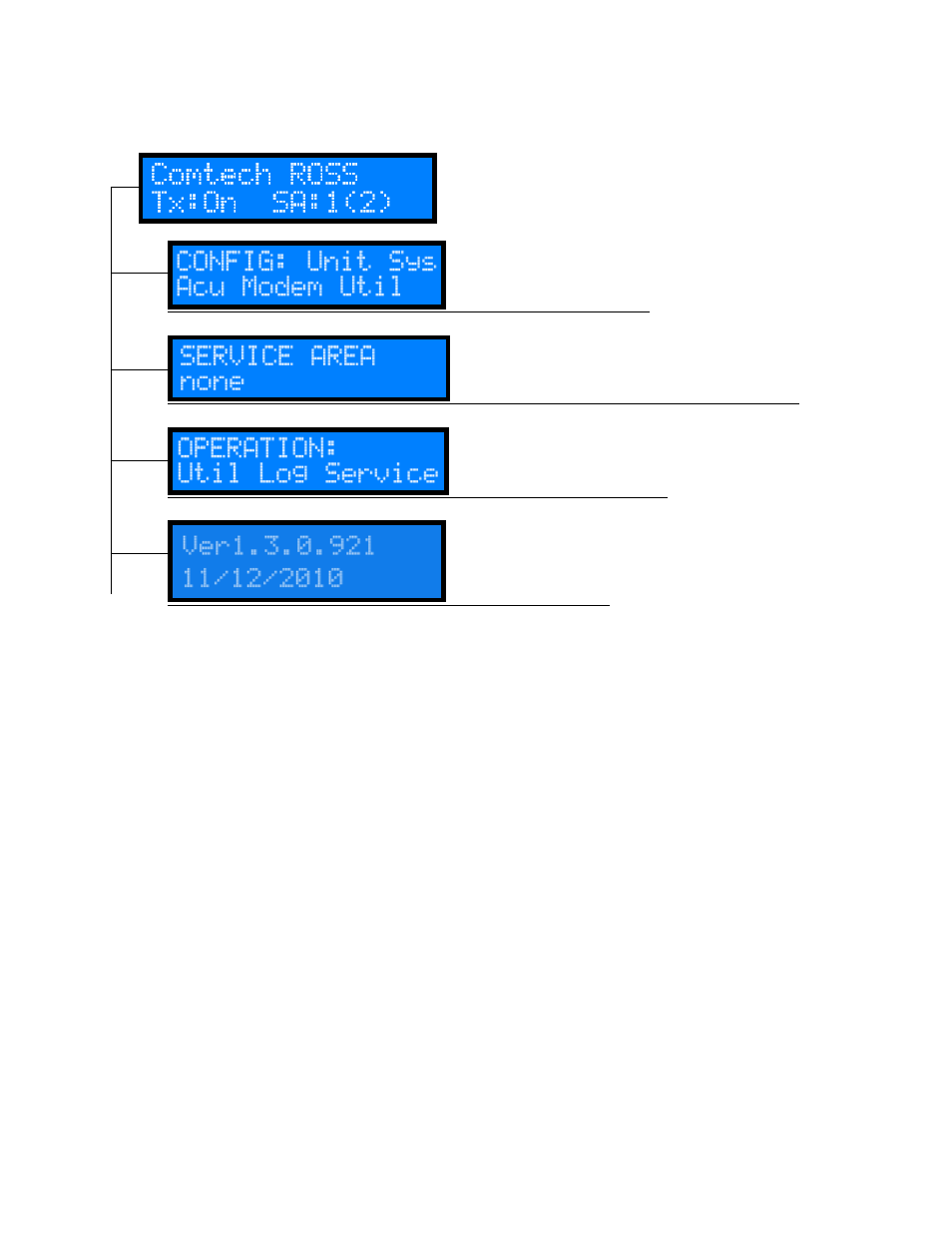 Comtech EF Data ROSS User Manual | Page 43 / 87