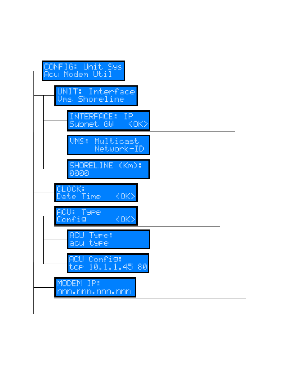 27 configuration menu, Configuration menu | Comtech EF Data ROSS User Manual | Page 44 / 87