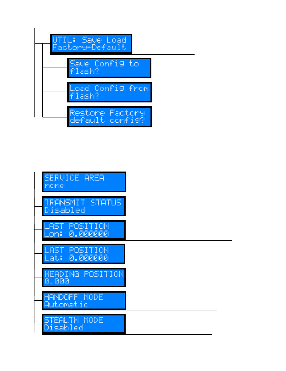 28 status menu, Status menu | Comtech EF Data ROSS User Manual | Page 45 / 87