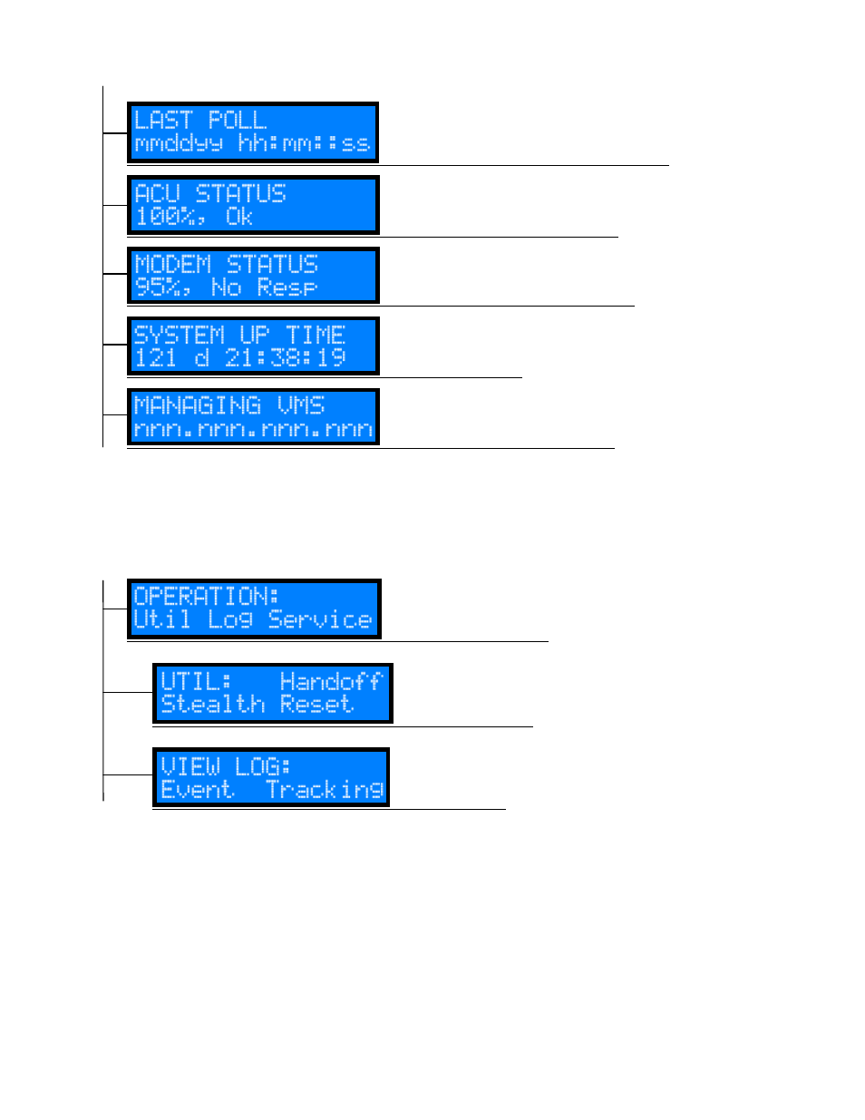 29 operation menu, Operation menu | Comtech EF Data ROSS User Manual | Page 46 / 87