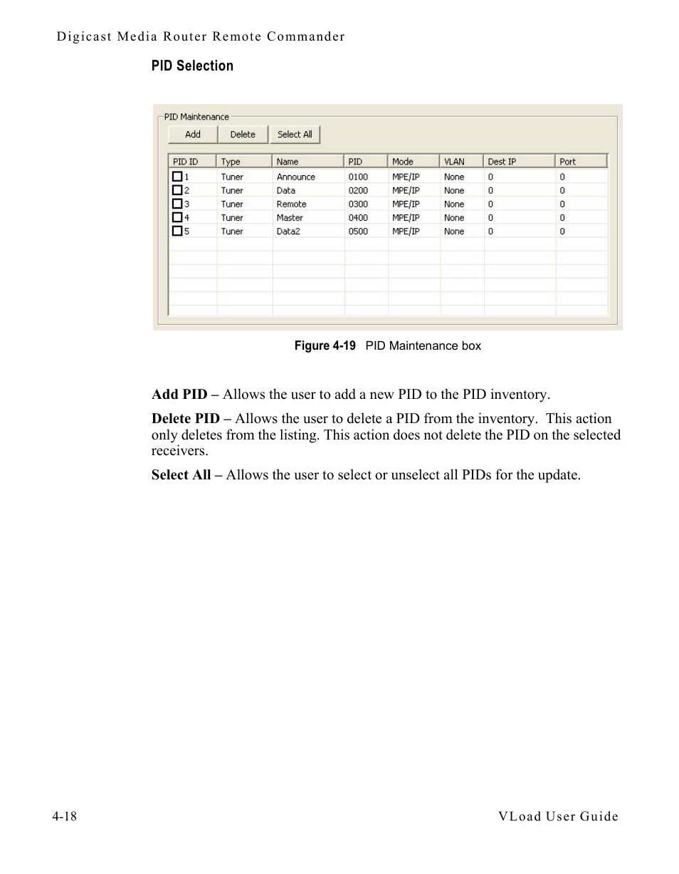 Pid selection, Figure 4-19 pid maintenance box -18 | Comtech EF Data Vipersat Load Utility v3.5.x User Manual | Page 88 / 106