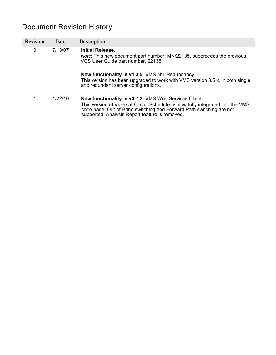 Document revision history | Comtech EF Data Vipersat Circuit Scheduler v3.7.x ArrangeLink User Manual | Page 5 / 88