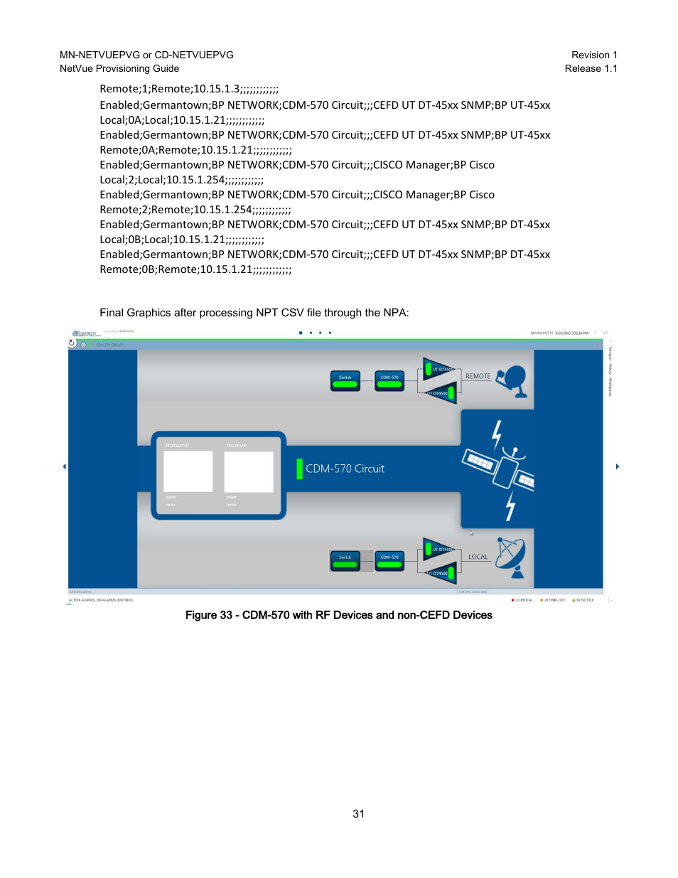 Comtech EF Data NetVue Release 1.1 Provisioning Guide User Manual | Page 33 / 34