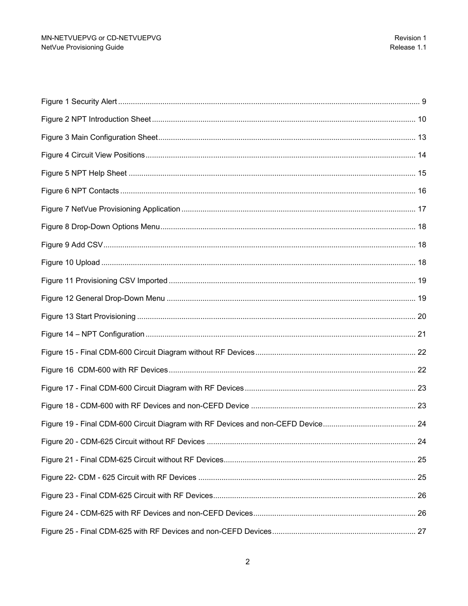 Figures | Comtech EF Data NetVue Release 1.1 Provisioning Guide User Manual | Page 4 / 34