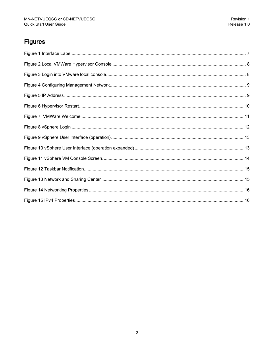 Figures | Comtech EF Data NetVue Release 1.1 Quick Start Guide User Manual | Page 4 / 20