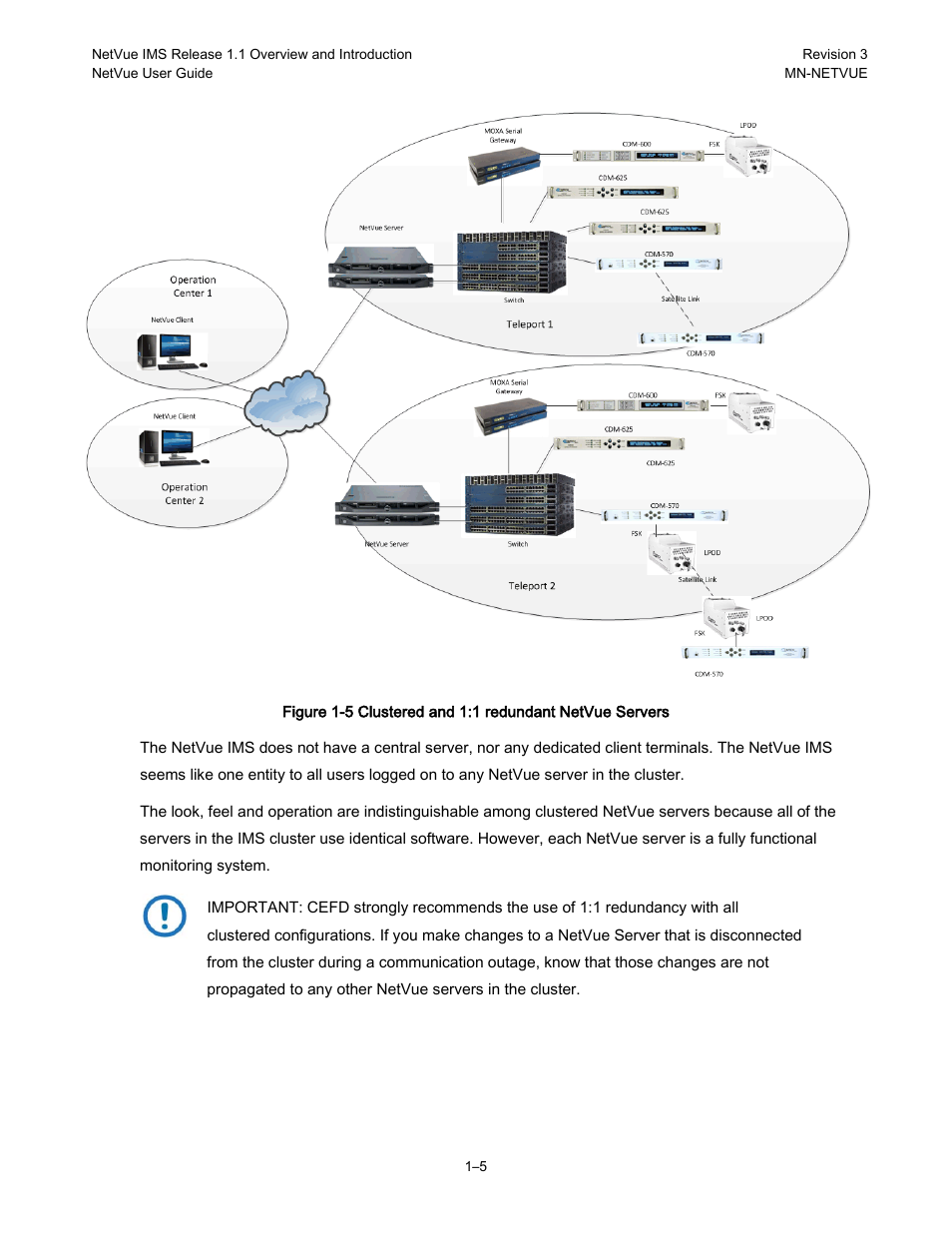 Figure 1-5 | Comtech EF Data NetVue Release 1.1 User Guide User Manual | Page 21 / 265