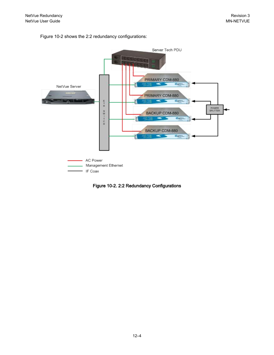 Comtech EF Data NetVue Release 1.1 User Guide User Manual | Page 230 / 265