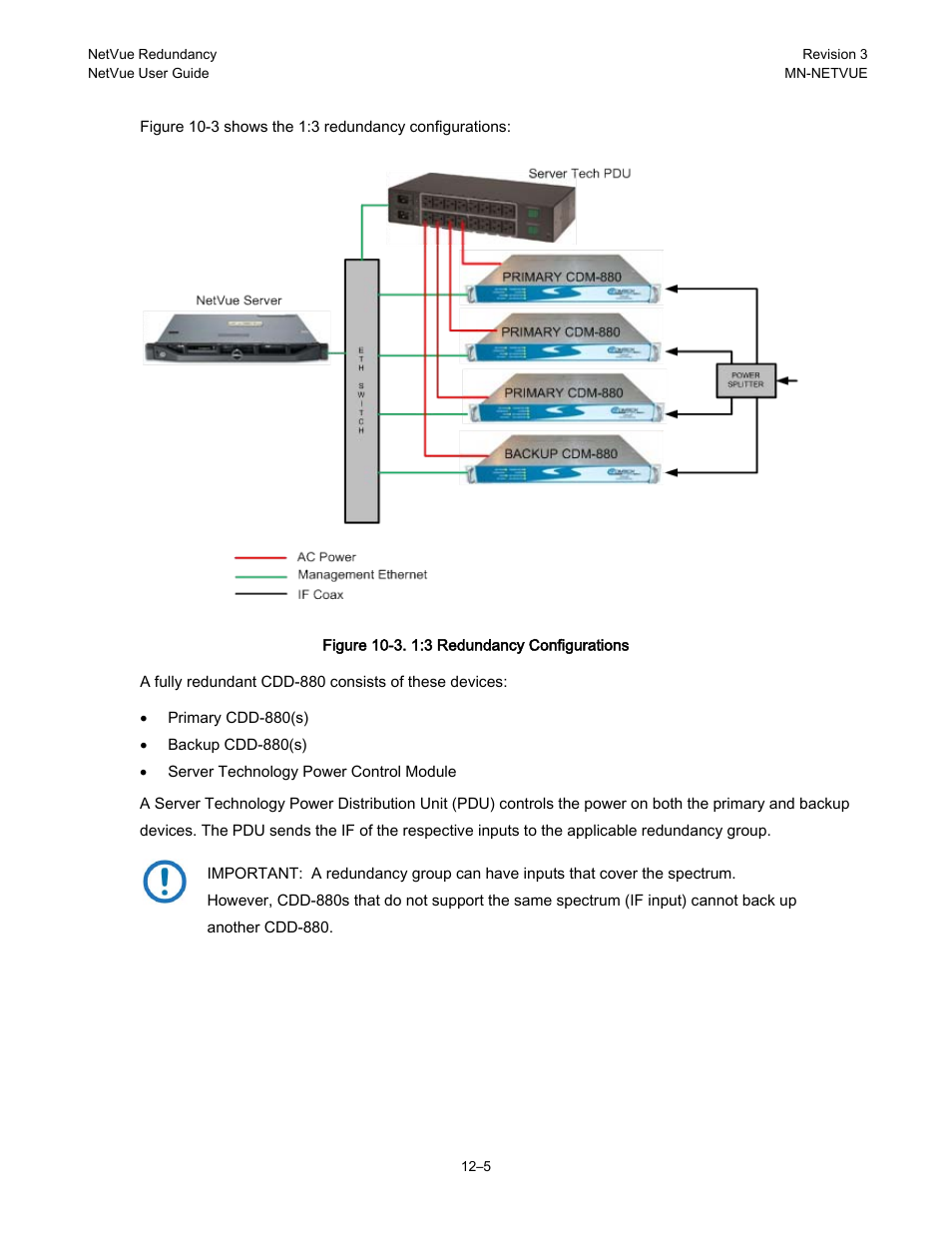 Comtech EF Data NetVue Release 1.1 User Guide User Manual | Page 231 / 265