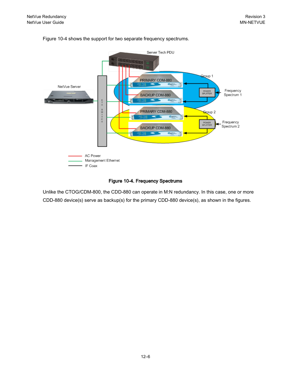 Comtech EF Data NetVue Release 1.1 User Guide User Manual | Page 232 / 265