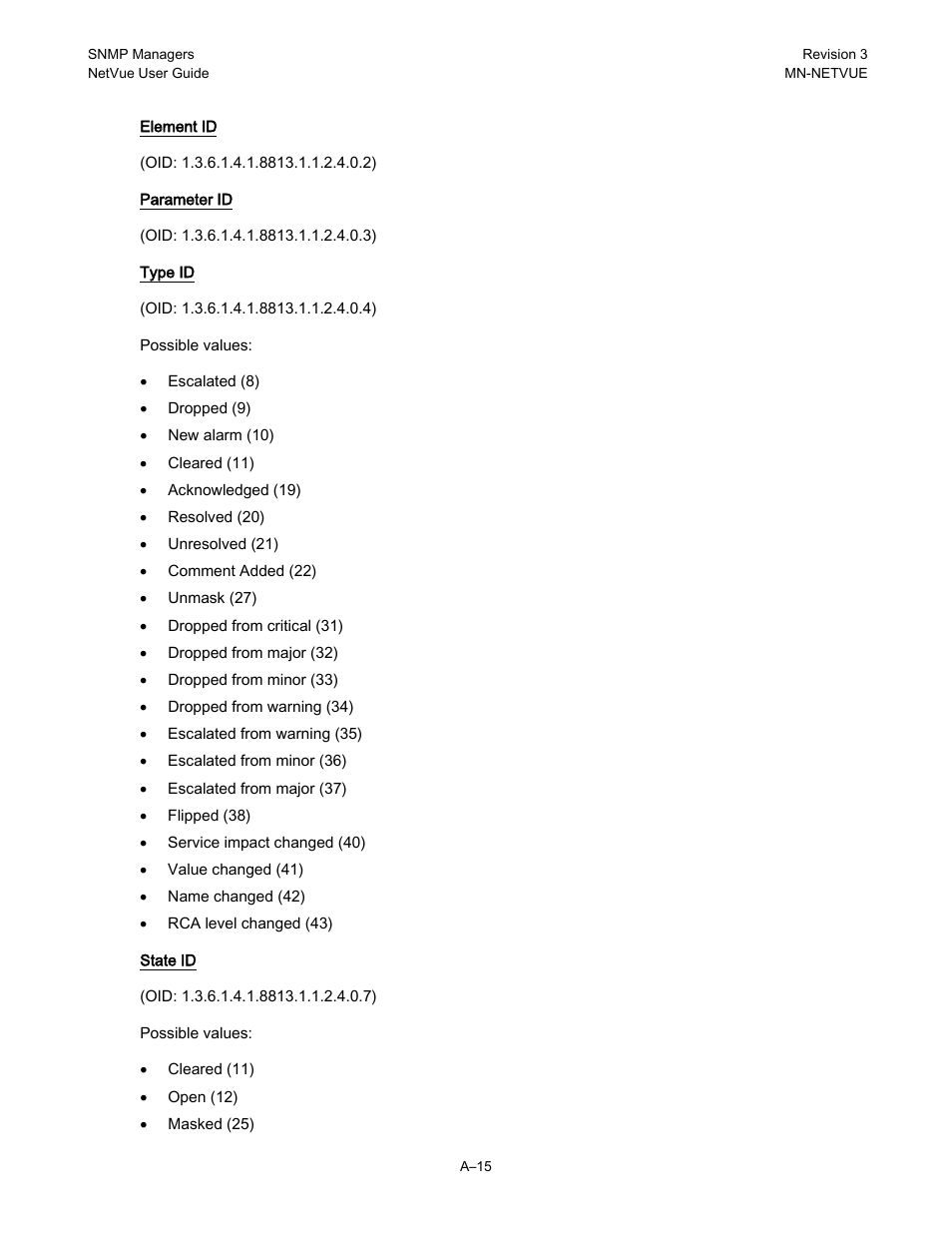 Comtech EF Data NetVue Release 1.1 User Guide User Manual | Page 252 / 265