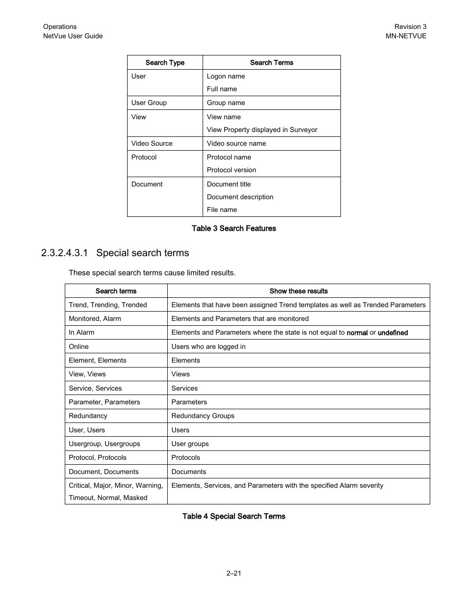 1 special search terms | Comtech EF Data NetVue Release 1.1 User Guide User Manual | Page 54 / 265