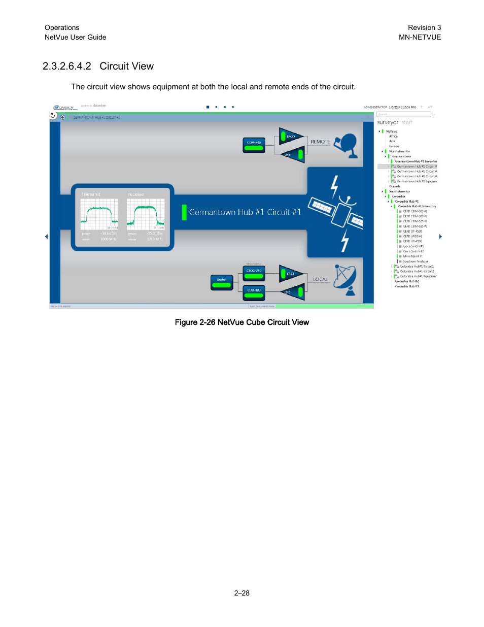 2 circuit view | Comtech EF Data NetVue Release 1.1 User Guide User Manual | Page 61 / 265