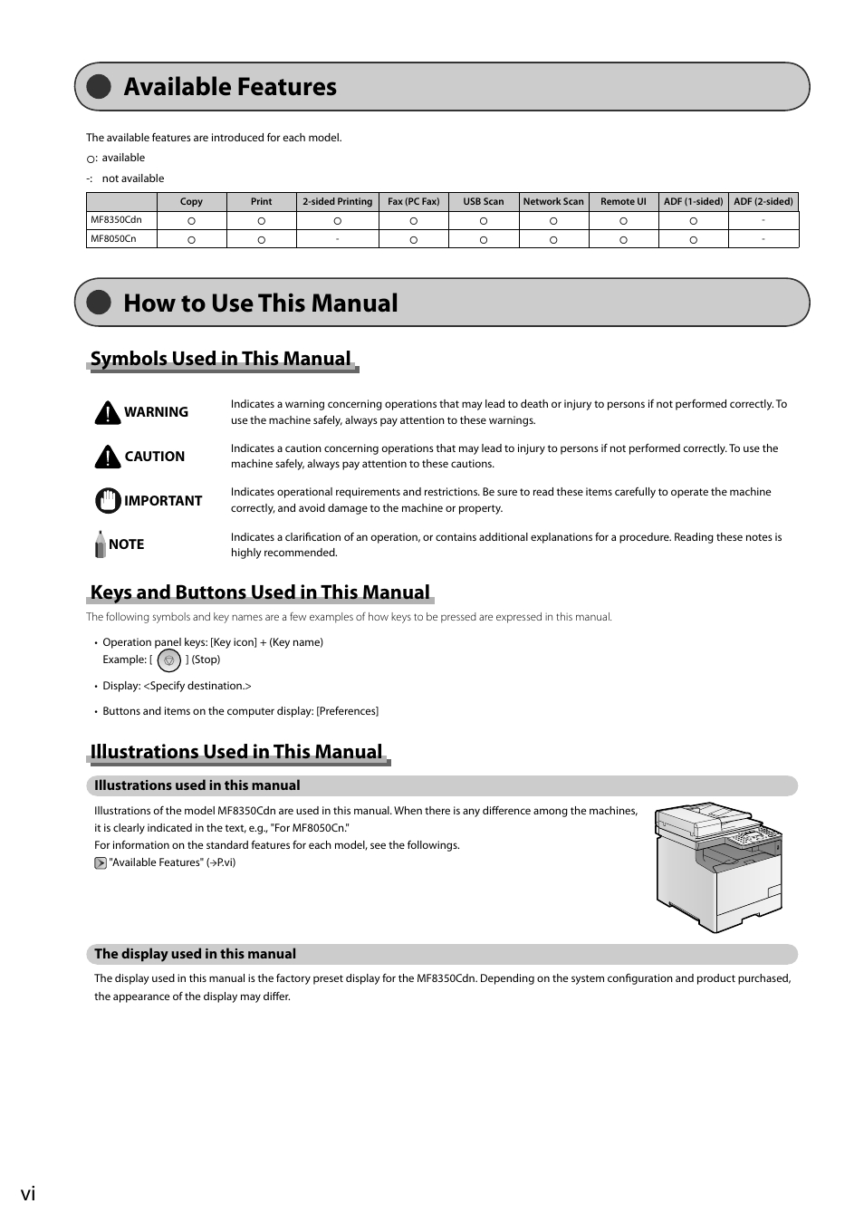 Available features, How to use this manual, Available features how to use this manual | Symbols used in this manual, Keys and buttons used in this manual, Illustrations used in this manual | Canon ImageCLASS MF8050Cn User Manual | Page 12 / 159