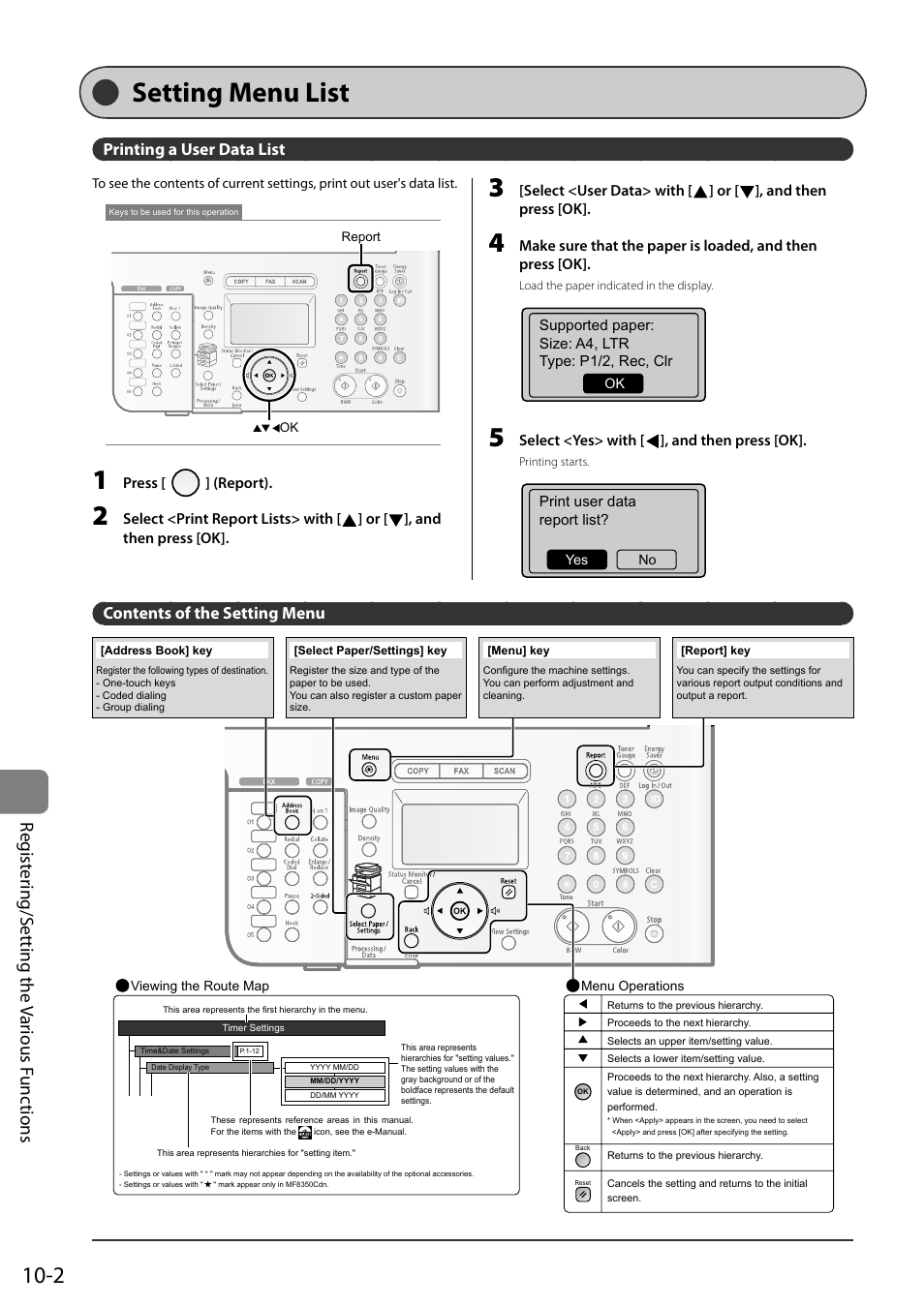 Setting menu list, Printing a user data list, Contents of the setting menu | Regist ering/s etting the v arious f unc tions | Canon ImageCLASS MF8050Cn User Manual | Page 148 / 159